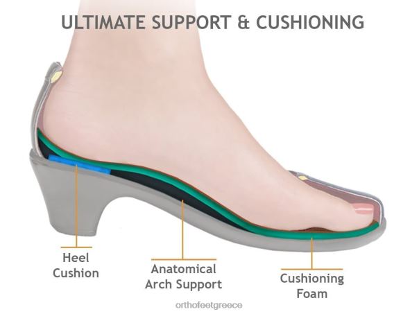 Orthofeet γυναίκες 84N2Z89 μπότες μαύρος Έμμα