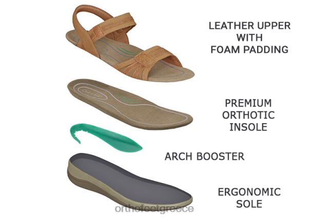 Orthofeet γυναίκες 84N2Z11 σανδάλια καμήλα παλόμα