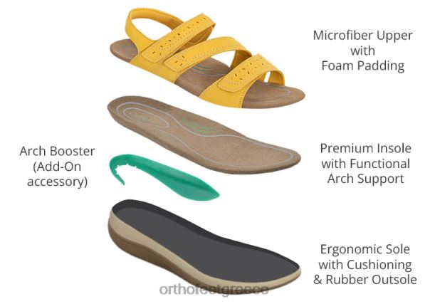 Orthofeet γυναίκες 84N2Z13 σανδάλια κίτρινος naxos αμφίδρομος ιμάντας