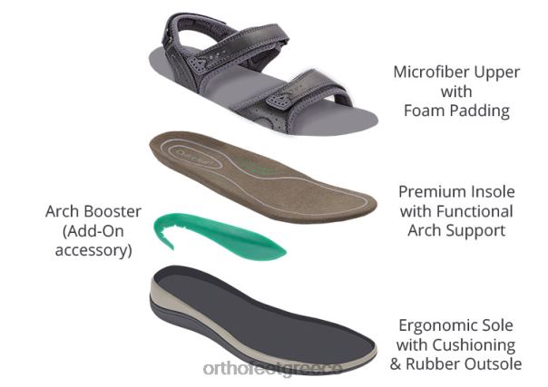 Orthofeet γυναίκες 84N2Z16 σανδάλια μαύρος malibu αμφίδρομος ιμάντας