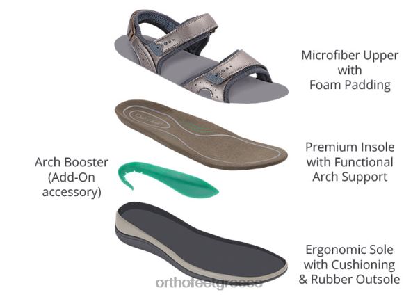 Orthofeet γυναίκες 84N2Z17 σανδάλια κασσίτερος malibu αμφίδρομος ιμάντας