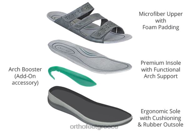 Orthofeet γυναίκες 84N2Z21 σανδάλια γκρί Σαχάρα