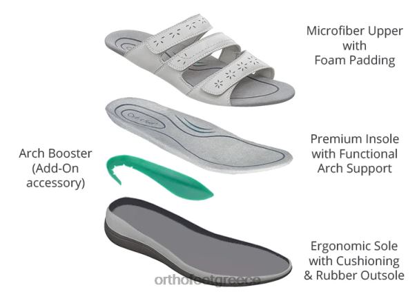 Orthofeet γυναίκες 84N2Z22 σανδάλια οστό Σαχάρα