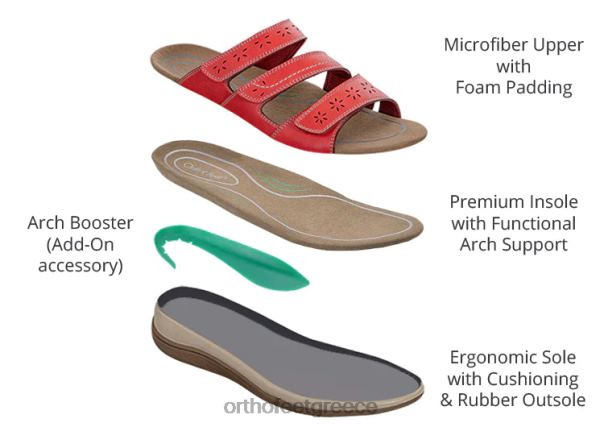 Orthofeet γυναίκες 84N2Z23 σανδάλια το κόκκινο Σαχάρα