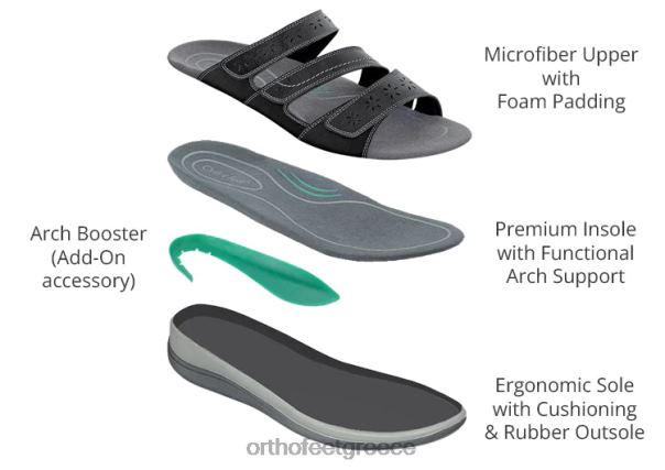 Orthofeet γυναίκες 84N2Z24 σανδάλια μαύρος Σαχάρα