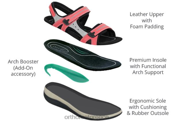 Orthofeet γυναίκες 84N2Z2 σανδάλια το κόκκινο Βενετία