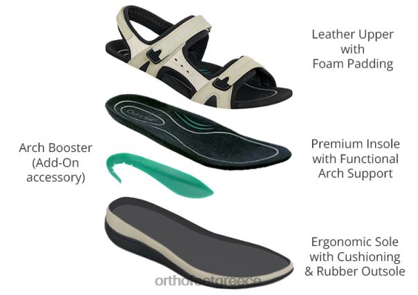 Orthofeet γυναίκες 84N2Z4 σανδάλια οστό Βενετία