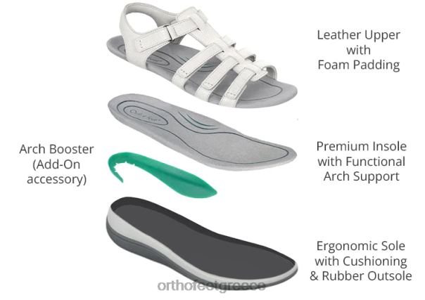 Orthofeet γυναίκες 84N2Z8 σανδάλια φίδι λευκό αμάλφι