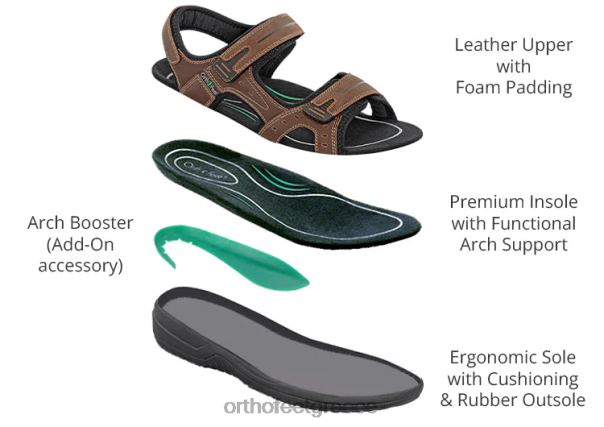 Orthofeet άνδρες 84N2Z119 σανδάλια καφέ Δίδυμοι